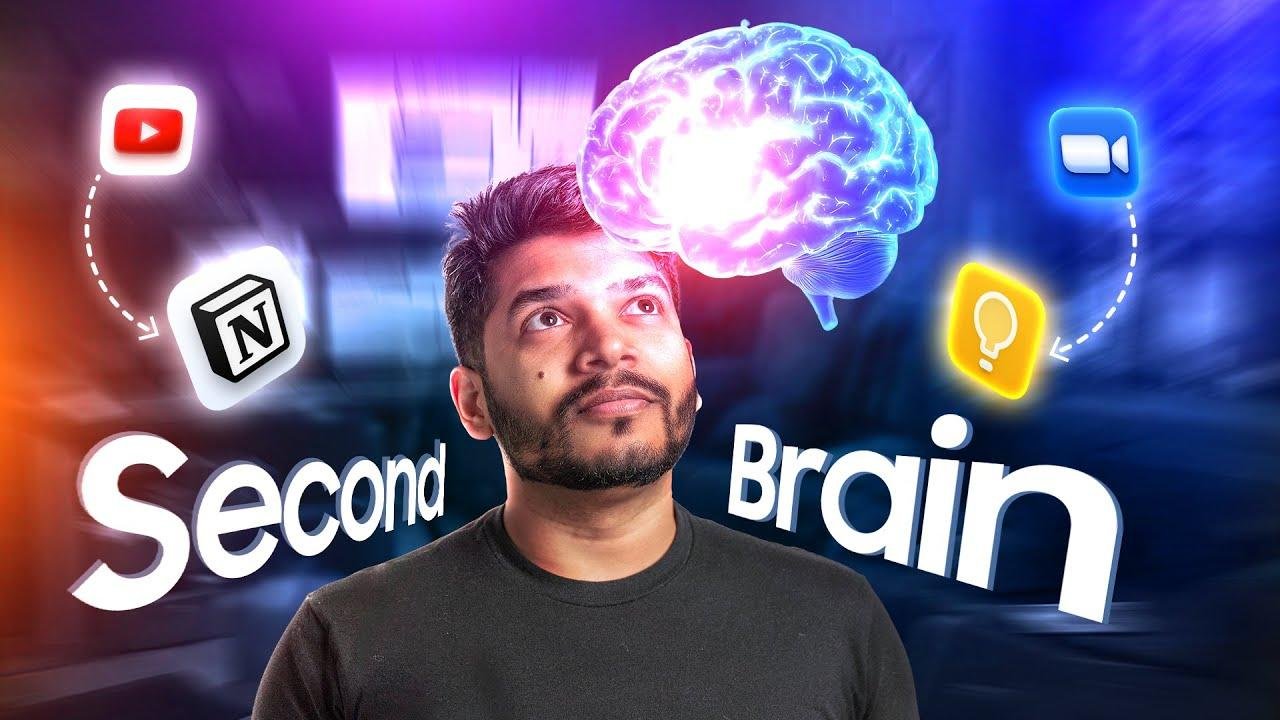 How To Build A Second Brain